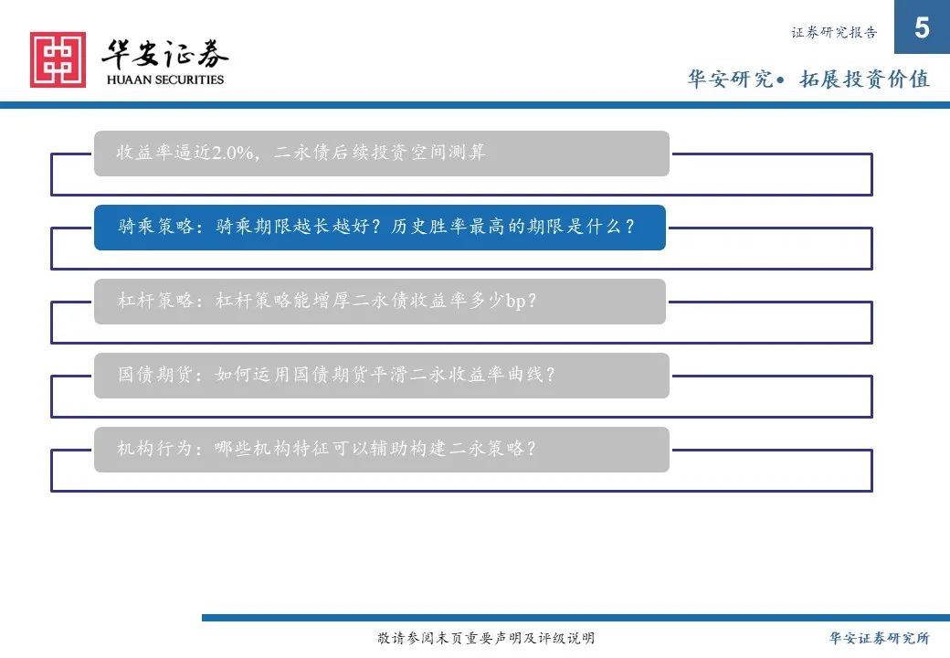 金融债增厚收益的四大交易策略——2025年金融债年度策略