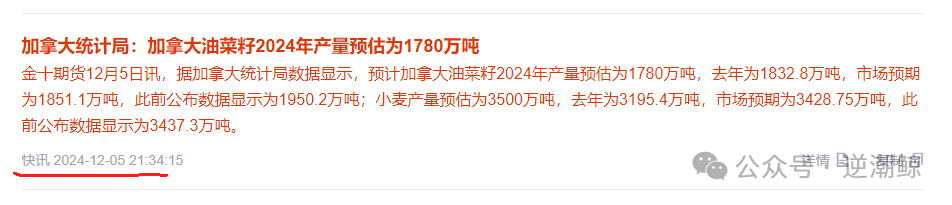 两大利好促涨菜粕？都是旧闻重提！这个点可能被忽略了→