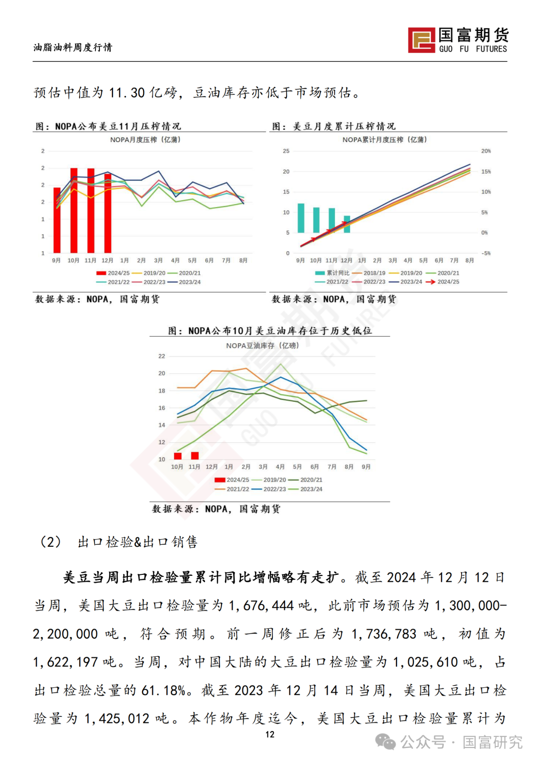 【国富豆系研究周报】南美丰产预期叠加宏观扰动，豆系估值承压