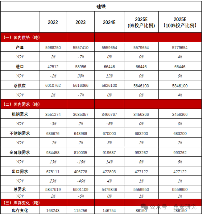 铁合金：卷地风来忽吹散，望湖楼下水如天