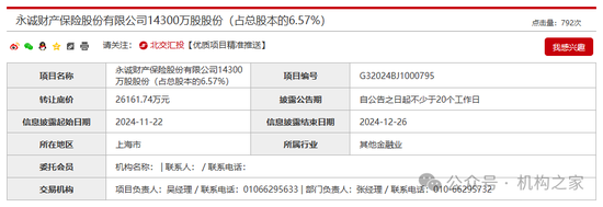 永诚财险4家电力股东股权待售！业绩凄凉转让底价却谜之上涨