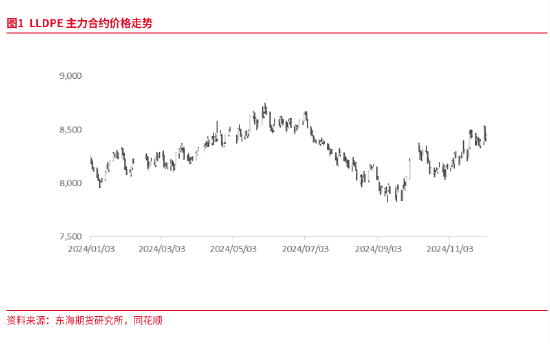 东海期货：产能集中释放，成本利润继续压缩——聚烯烃2025年年度策略报告