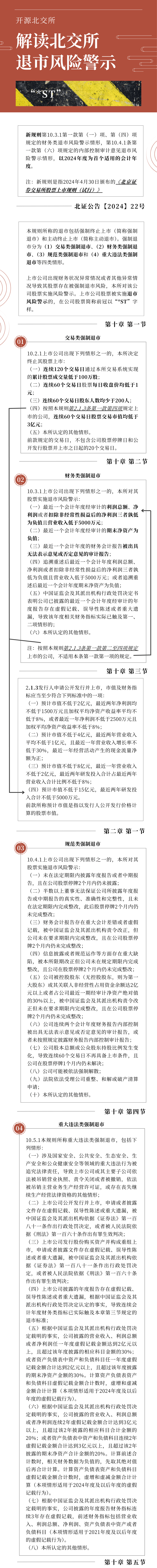 详解北交所规则_北交所ST制度与沪深的不同