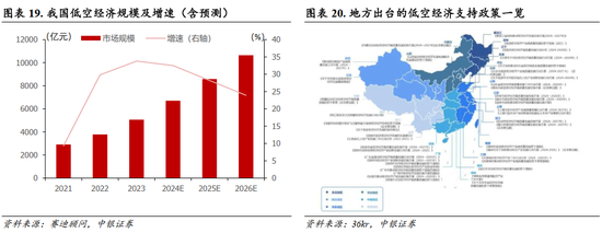 中银策略：A股开门红行情可期，聚焦非银及科技主线