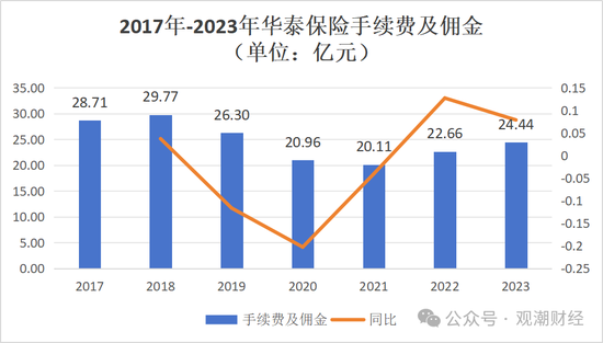 重磅！华泰集团换总裁！“中转外”后新任“将帅”落定面新挑战